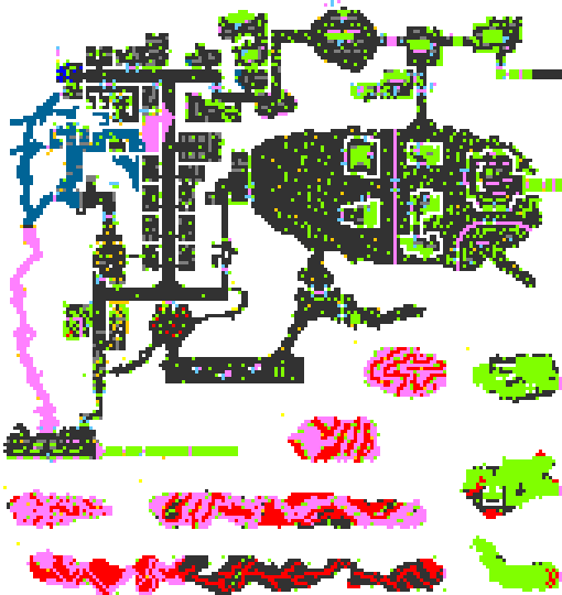 Minimap